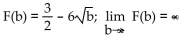 <strong>Graph y = f(x) and find the value of </strong> A) B) C) D)