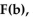 <strong>Find F(b), use a graphing calculator to graph F and use the graph to estimate </strong> A) B) C) D)