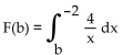 <strong>Find F(b), use a graphing calculator to graph F and use the graph to estimate </strong> A) B) C) D)