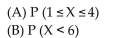 Solve the problem. Use the given function to find the indicated probabilities. Illustrate each probability with a graph.