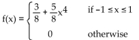 Find the associated cumulative distribution function. Graph both functions (on separate sets of axes).