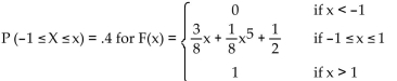 <strong>Find the associated cumulative distribution function. Graph both functions (on separate sets of axes). </strong> A) -0.27 B) 0.38 C) -0.62 D) 0.40