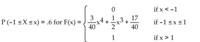 <strong>Find the associated cumulative distribution function. Graph both functions (on separate sets of axes). </strong> A) -0.27 B) 0.23 C) 0.68 D) -0.31