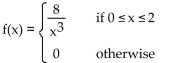 <strong>F(x) is the cumulative distribution function for a continuous random variable X. Find the probability density function f(x) associated with F(x). </strong> A) B) C) D)