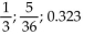 <strong>Solve the problem. </strong> A) B) C) D)