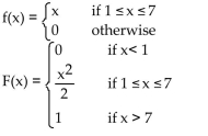 <strong>Find the probability density function f and the associated cumulative distribution function F for the continuous random variable X if X is uniformly distributed on [1, 7].</strong> A)   B)   7 C)   D)   <div style=padding-top: 35px> 