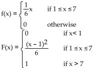 <strong>Find the probability density function f and the associated cumulative distribution function F for the continuous random variable X if X is uniformly distributed on [1, 7].</strong> A)   B)   7 C)   D)   <div style=padding-top: 35px> 