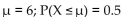 <strong>X is a continuous random variable with mean   and then find   ) if X is uniformly distributed on [0, 6].</strong> A)   B)   C)   D)   <div style=padding-top: 35px> 