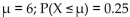 <strong>X is a continuous random variable with mean   and then find   ) if X is uniformly distributed on [0, 6].</strong> A)   B)   C)   D)   <div style=padding-top: 35px> 