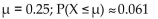 <strong>X is a continuous random variable with mean and then find ) if X is an exponential random variable with λ = 4.</strong> A) B) C) D)