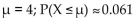 <strong>X is a continuous random variable with mean and then find ) if X is an exponential random variable with λ = 4.</strong> A) B) C) D)