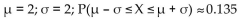 <strong>X is a continuous random variable with mean µ and standard deviation σ. Find µ and σ, and then find P(µ -σ ≤ X ≤ µ +σ) if X is an exponential random variable with m = 2 ln 2.</strong> A) B) C) D)