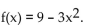 Find the function value. -Find f(-6) when  