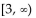 <strong>Provide an appropriate response. </strong> A) Range: all real numbers B) C) D)