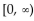 <strong>Provide an appropriate response. </strong> A) Range: all real numbers B) C) D)