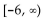<strong>Provide an appropriate response. </strong> A) B) Range: all real numbers C) Range: [0, ∞) D)