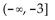 <strong>Provide an appropriate response. </strong> A) B) C) D) Range: all real numbers