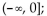 <strong>Provide an appropriate response. </strong> A) B) C) D) Range: all real numbers