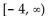 <strong>Provide an appropriate response. </strong> A) Range: all real numbers B) C) Domain: all real numbers; Range: all real numbers D)
