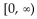 <strong>Provide an appropriate response. </strong> A) Range: all real numbers B) C) Domain: all real numbers; Range: all real numbers D)