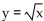 Write an equation for a function that has a graph with the given transformations. -The shape of is shifted 5 units to the left. Then the graph is shifted 7 units upward.