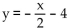 Find the slope and y intercept of the graph of the equation. -