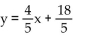<strong>Write an equation of the line with the indicated slope and y intercept. </strong> A) B) C) D)
