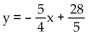 <strong>Write an equation of the line with the indicated slope and y intercept. </strong> A) B) C) D)