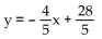<strong>Write an equation of the line with the indicated slope and y intercept. </strong> A) B) C) D)
