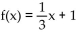 <strong>Provide an appropriate response. Write the equation of the line in the following graph. </strong> A) B) C) D)