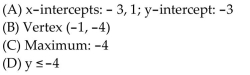 <strong>For the given function, find each of the following: (A) Intercepts (B) Vertex (C) Maximum or minimum (D) Range f(x) = </strong> A) B) C) D)