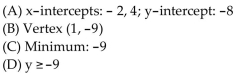 <strong>For the given function, find each of the following: (A) Intercepts (B) Vertex (C) Maximum or minimum (D) Range g(x) = </strong> A) B) C) D)