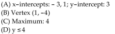 <strong>For the given function, find each of the following: (A) Intercepts (B) Vertex (C) Maximum or minimum (D) Range </strong> A) B) C) D)