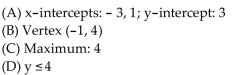 <strong>For the given function, find each of the following: (A) Intercepts (B) Vertex (C) Maximum or minimum (D) Range </strong> A) B) C) D)