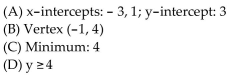 <strong>For the given function, find each of the following: (A) Intercepts (B) Vertex (C) Maximum or minimum (D) Range </strong> A) B) C) D)