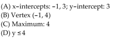 <strong>For the given function, find each of the following: (A) Intercepts (B) Vertex (C) Maximum or minimum (D) Range </strong> A) B) C) D)