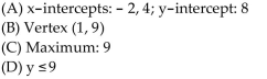 <strong>For the given function, find each of the following: (A) Intercepts (B) Vertex (C) Maximum or minimum (D) Range </strong> A) B) C) D)