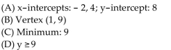 <strong>For the given function, find each of the following: (A) Intercepts (B) Vertex (C) Maximum or minimum (D) Range </strong> A) B) C) D)