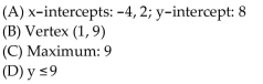 <strong>For the given function, find each of the following: (A) Intercepts (B) Vertex (C) Maximum or minimum (D) Range </strong> A) B) C) D)