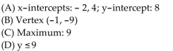 <strong>For the given function, find each of the following: (A) Intercepts (B) Vertex (C) Maximum or minimum (D) Range </strong> A) B) C) D)