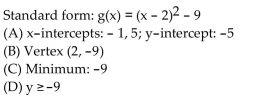 <strong>Find the vertex form for the quadratic function. Then find each of the following: (A) Intercepts (B) Vertex (C) Maximum or minimum (D) Range </strong> A) B) C) D)