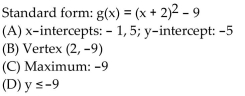 <strong>Find the vertex form for the quadratic function. Then find each of the following: (A) Intercepts (B) Vertex (C) Maximum or minimum (D) Range </strong> A) B) C) D)
