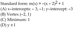 <strong>Find the vertex form for the quadratic function. Then find each of the following: (A) Intercepts (B) Vertex (C) Maximum or minimum (D) Range </strong> A) B) C) D)