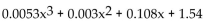 Solve the problem. -The polynomial gives the approximate total earnings of a company, in millions of dollars, where x represents the number of years since 1996. This model is valid for the years from 1996 to 2000. Determine the earnings for 2000. Round to 2 decimal places.