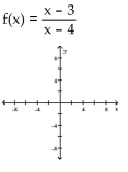 For the rational function below (i) Find the intercepts for the graph; (ii) Determine the domain; (iii) Find any vertical or horizontal asymptotes for the graph; (iv) Sketch any asymptotes as dashed lines. Then sketch the graph of y = f(x). -