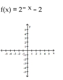 Graph the function. - 