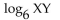 Write in terms of simpler forms. - 
