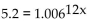 Solve for x to two decimal places (using a calculator). - 