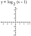 Graph by converting to exponential form first. - 