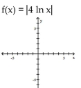Graph the function using a calculator and point-by-point plotting. Indicate increasing and decreasing intervals. -